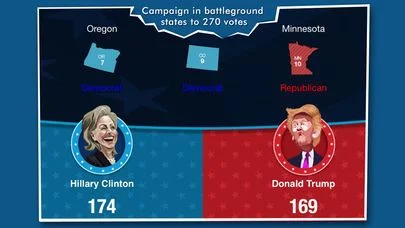 Изображение игры: Battleground - The Election Game (FREE)