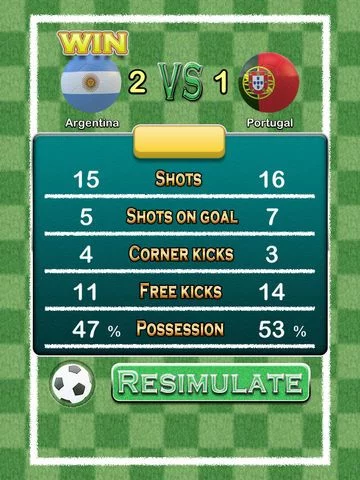 Изображение игры: Sim Soccer