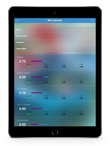 Изображение игры: Stats for Mario Kart 8