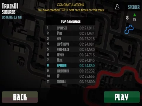 Изображение игры: Classic Cars Simulator 3d 2015: Old Cars sim with extream speeding and city racing