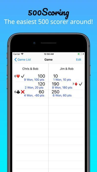 Изображение игры: 500Scoring