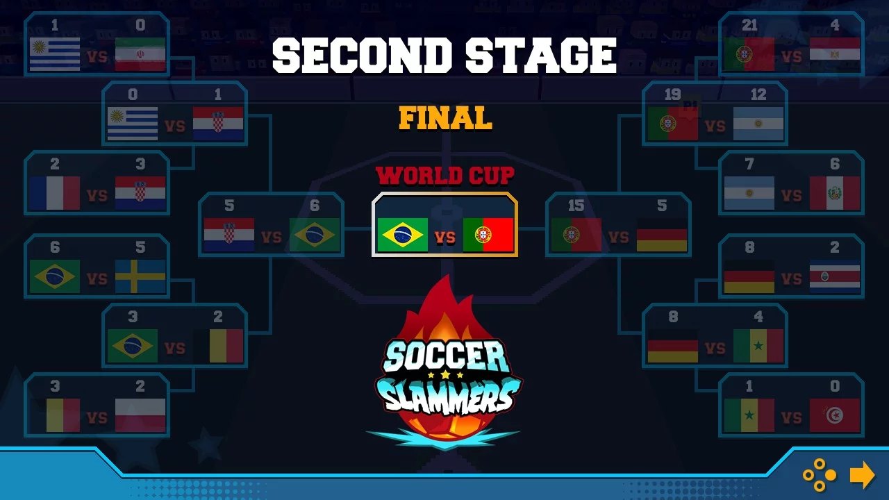Изображение игры: Soccer Slammers
