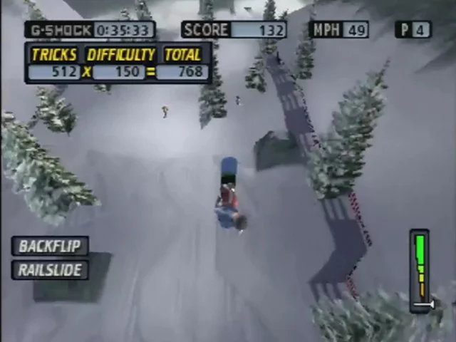 Изображение игры: Cool Boarders 4