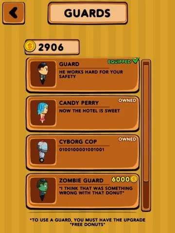 Изображение игры: Hotel Panic