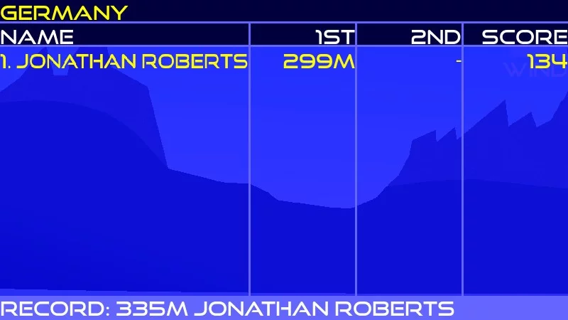 Изображение игры: Total Ski Jump
