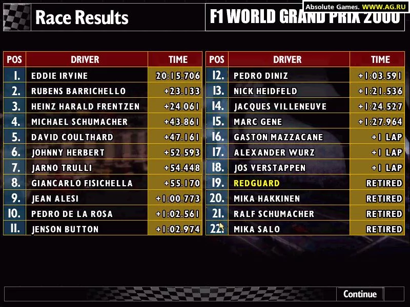 Изображение игры: F1 World Grand Prix 2000