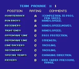 Изображение игры: NFL