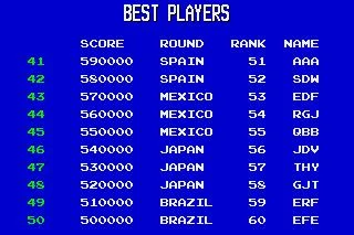 Изображение игры: Continental Circus