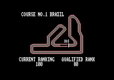 Изображение игры: Continental Circus