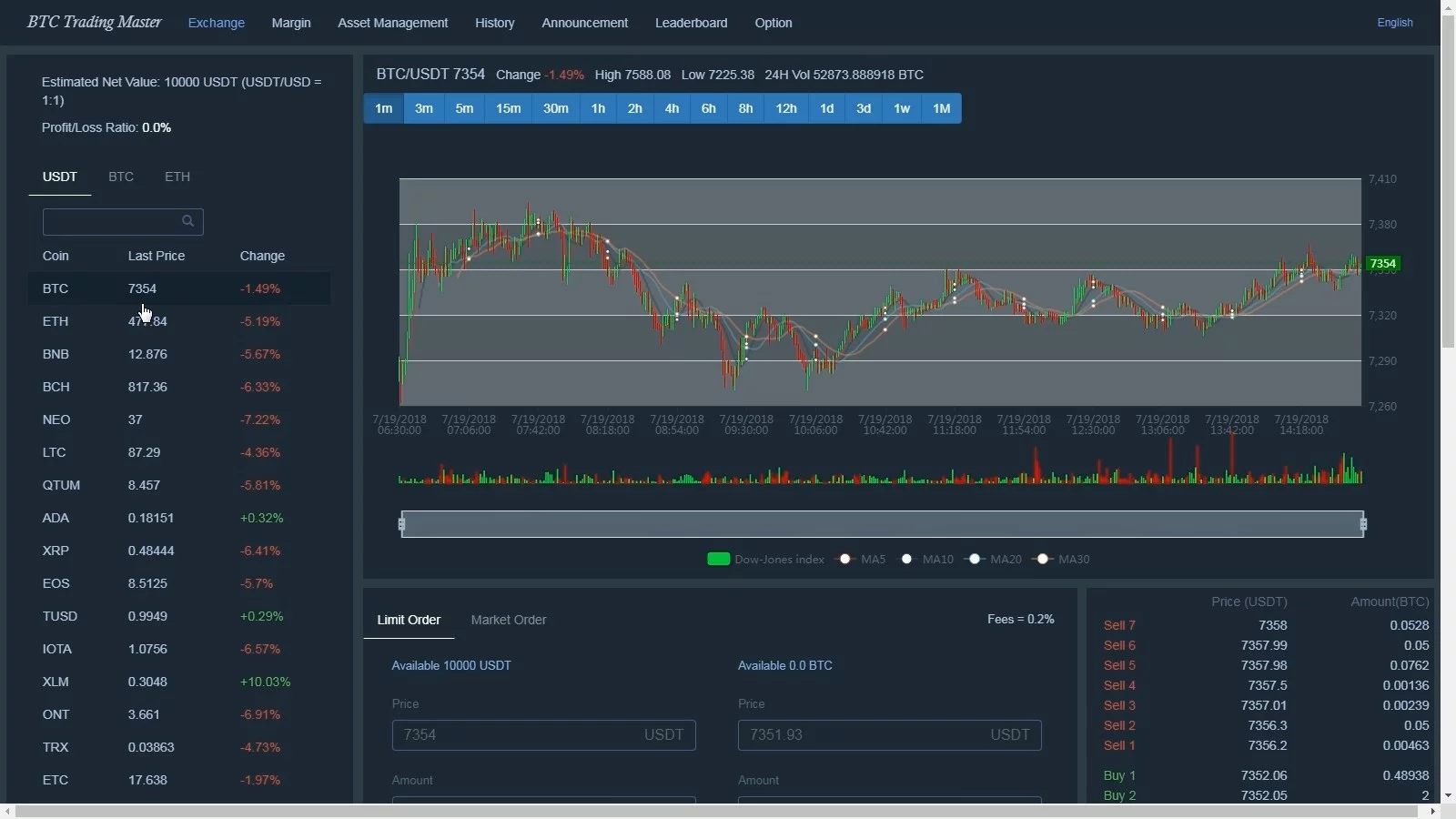 Изображение игры: Bitcoin Trading Master: Simulator