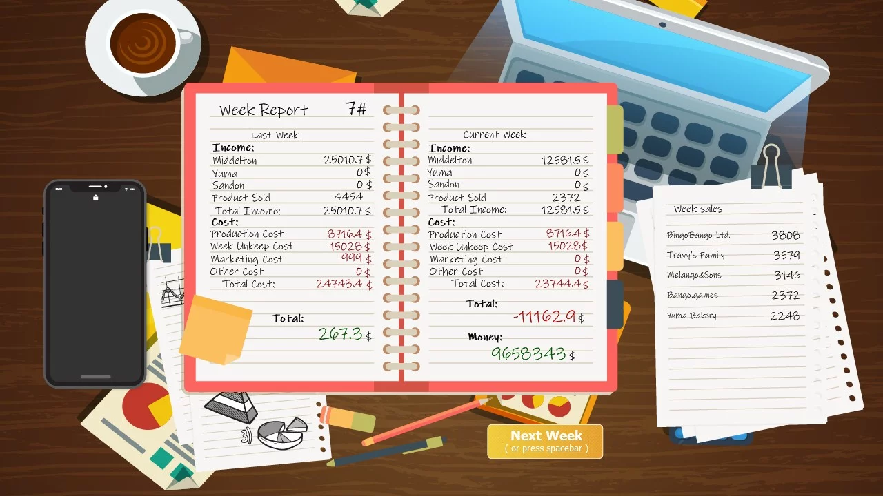 Изображение игры: Bakery Biz Tycoon
