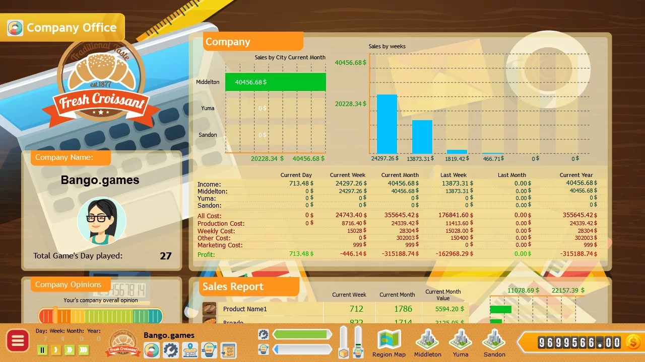 Изображение игры: Bakery Biz Tycoon