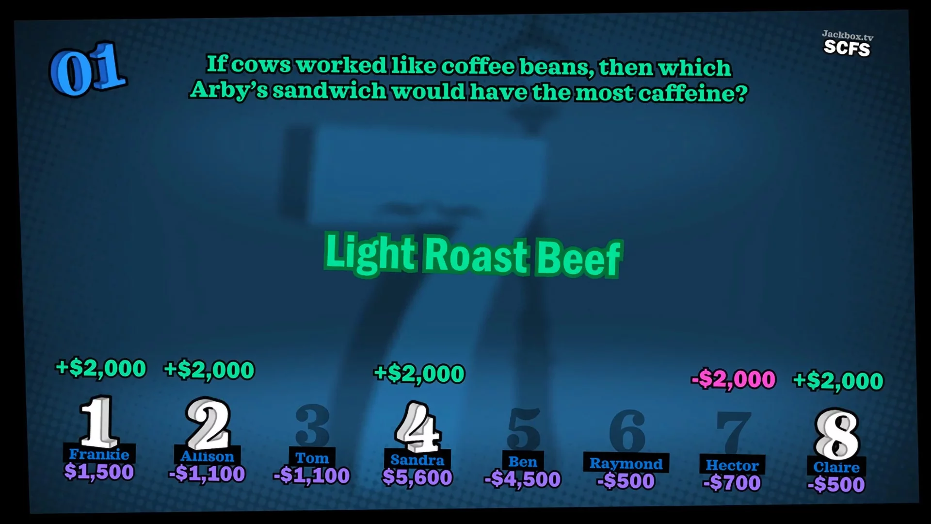 Изображение игры: The Jackbox Party Quintpack
