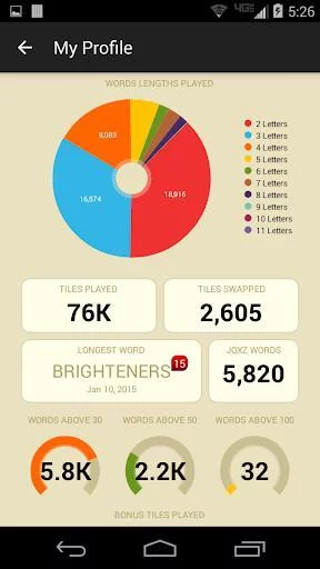 Изображение игры: Wordsmith