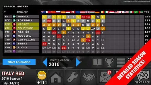 Изображение игры: FL Racing Manager 2019 Pro