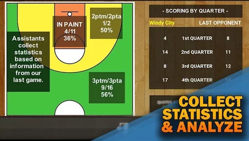 Изображение игры: New Basketball Coach 3 PRO