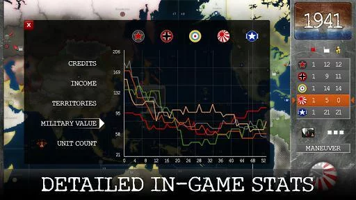 Изображение игры: 1941: World War Strategy