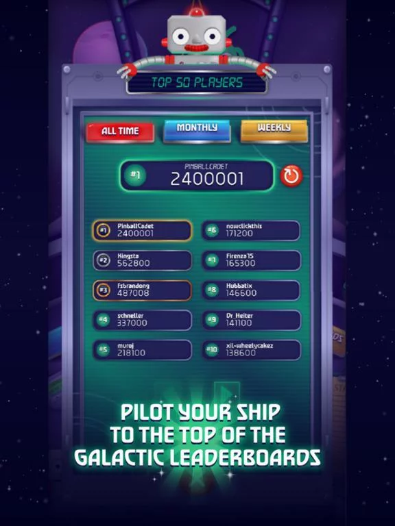 Изображение игры: Pinball Cadet