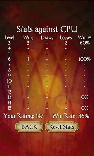Изображение игры: Hearts Free