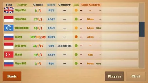Изображение игры: Real Chess