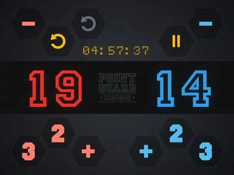 Изображение игры: PointGuard Scoreboard