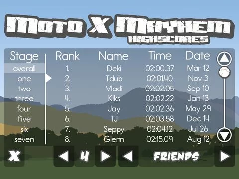 Изображение игры: Moto X Mayhem Lite
