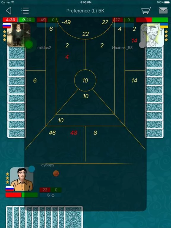 Изображение игры: Preference LiveGames
