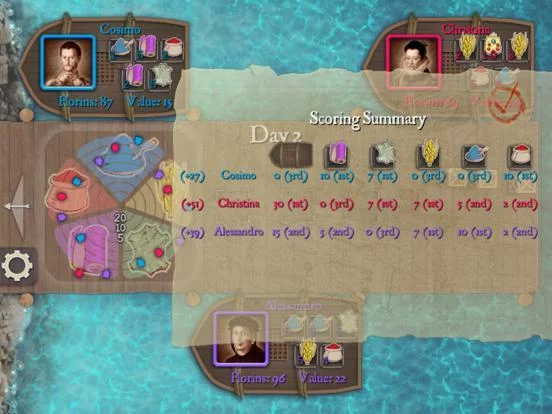 Изображение игры: Reiner Knizia's Medici HD