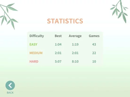 Изображение игры: Sudoku by Forsbit