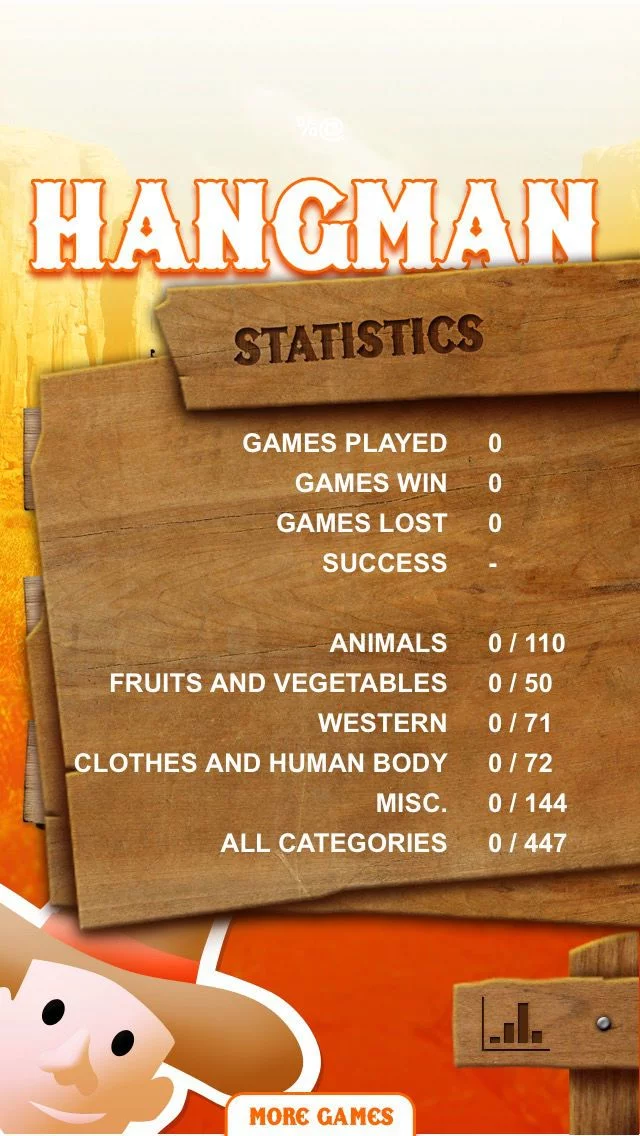 Изображение игры: Hangman for kids - A classic Hangman game in 5 languages