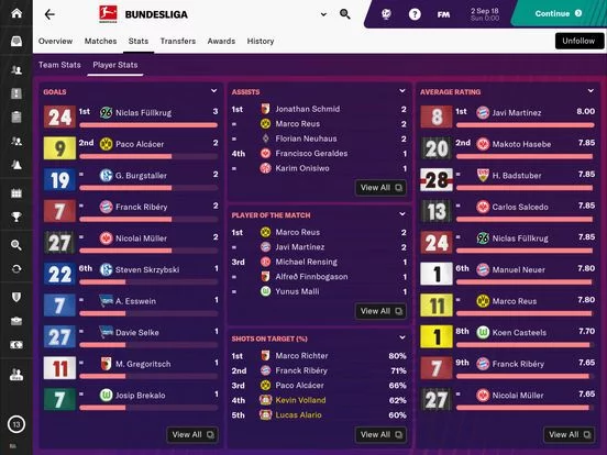 Изображение игры: Football Manager 2019 Touch
