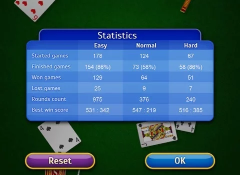 Изображение игры: Spades - Pro