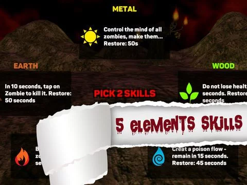 Изображение игры: Zombies Finger Fight