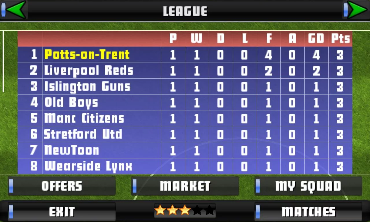 Изображение игры: Super Soccer Champs