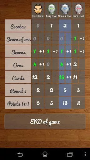 Изображение игры: Escoba / Broom cards game