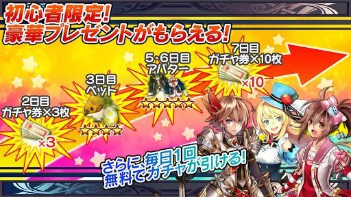 Изображение игры: RPG Celes Arca Online
