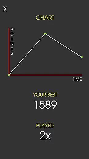 Изображение игры: Math Test
