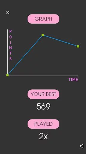 Изображение игры: My English Grammar Test