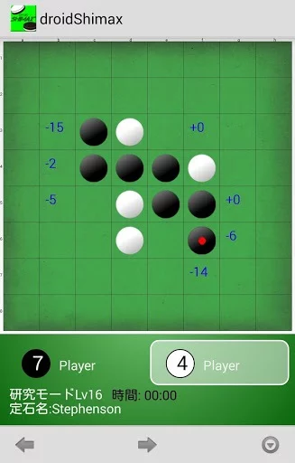 Изображение игры: droidShimax