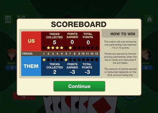 Изображение игры: Simple Whist - Classic Card Game