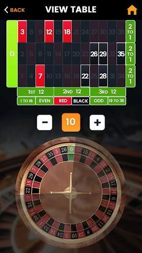 Изображение игры: European Roulette Mastery Pro