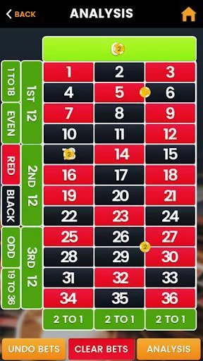 Изображение игры: European Roulette Mastery Pro