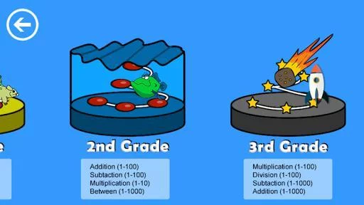 Изображение игры: Math Games for Kids - K-3rd