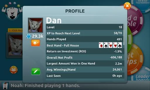 Изображение игры: Syrious Poker
