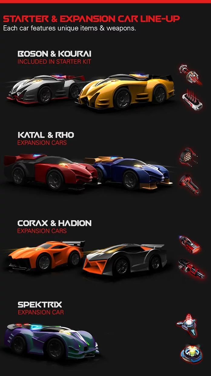 Изображение игры: Anki Drive