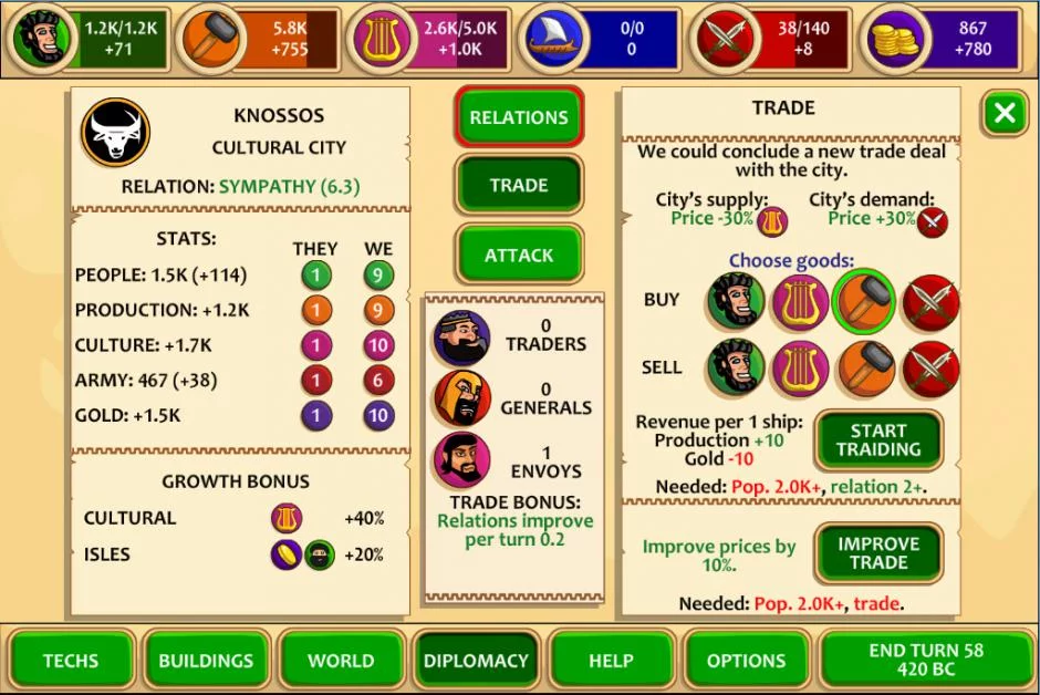 Изображение игры: Pre-Civilization Marble Age