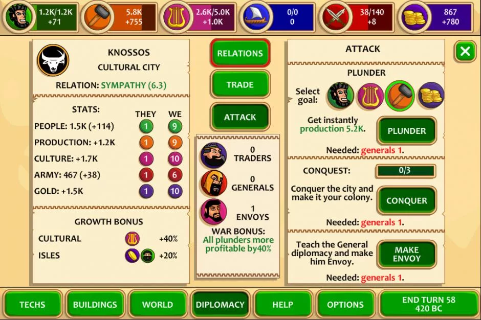 Изображение игры: Pre-Civilization Marble Age