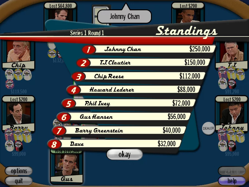 Изображение игры: Poker Superstars Invitational Tournament