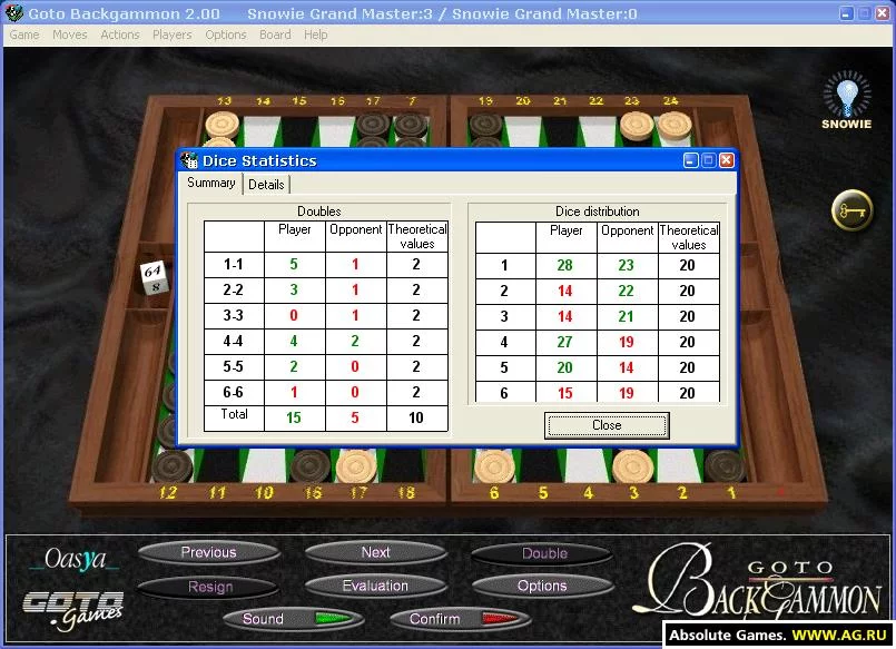Изображение игры: Goto Backgammon