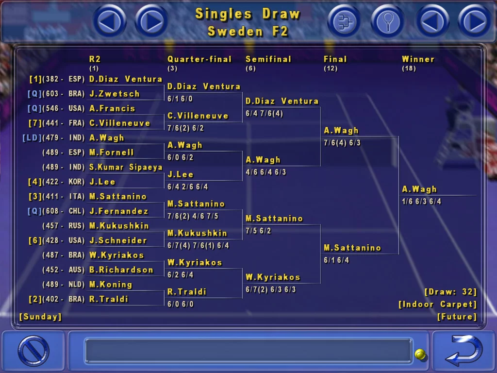 Изображение игры: Tennis Elbow 2009